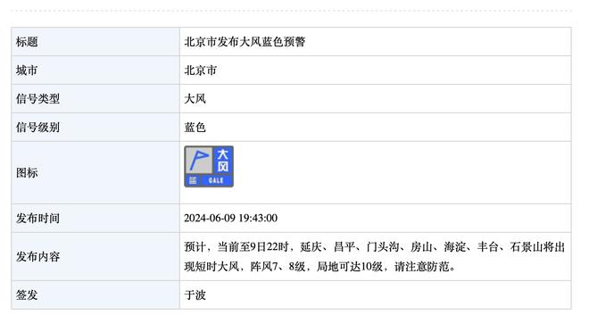 谨防爆冷！克林斯曼：约旦是小组第一，应对他们表现极大的尊重